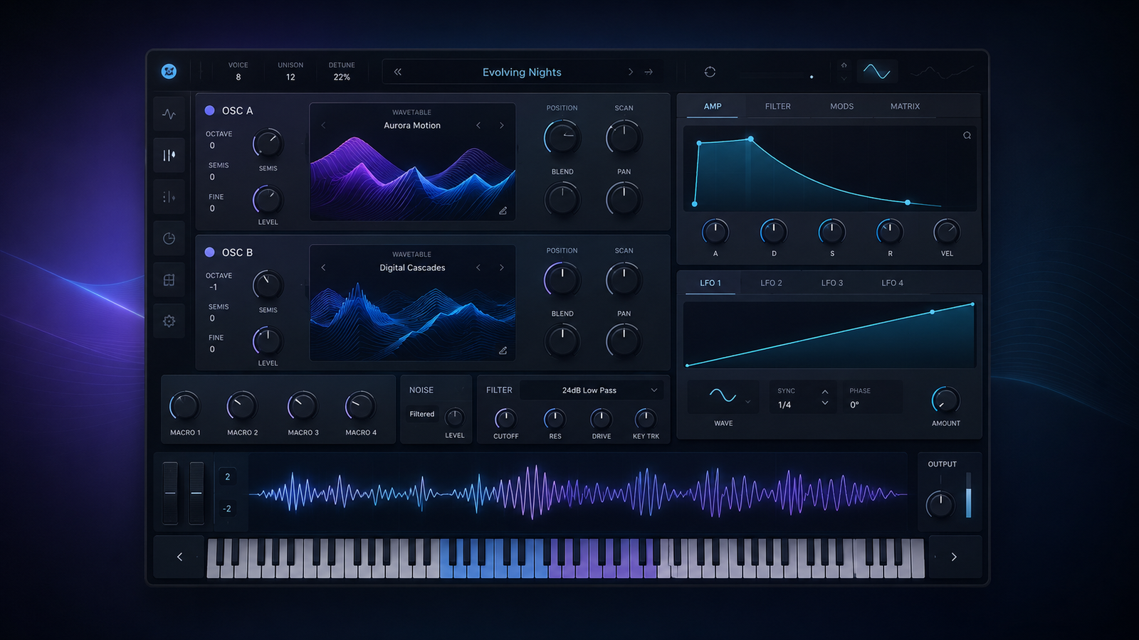 Synthesizer and sound design placeholder image